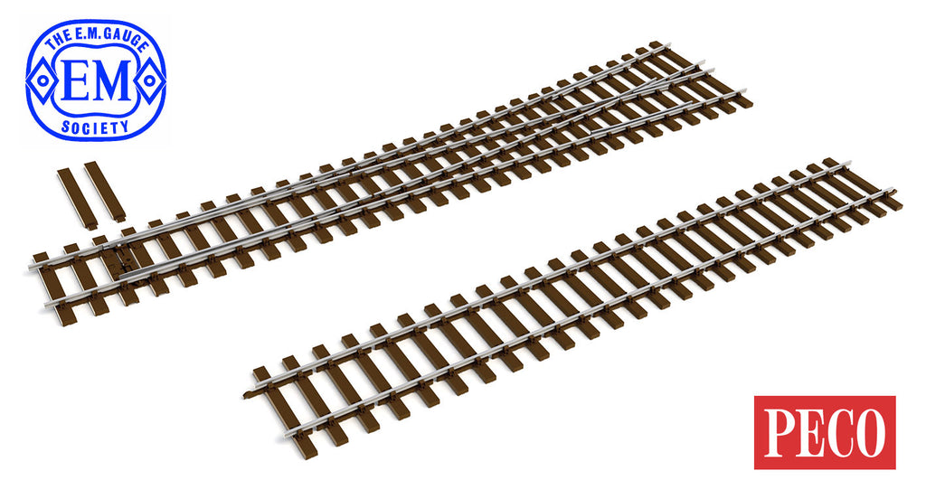 EM Gauge ‘ready-to-lay’ trackwork