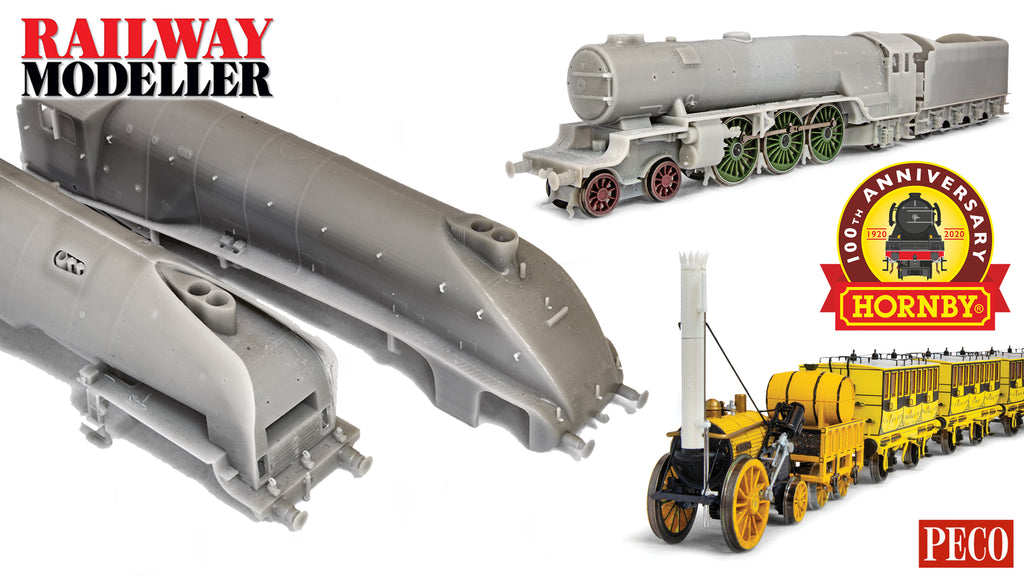 NEW VIDEO! - Hornby 2020 Range Report - 100th Anniversary - Railway Modeller - February 2020 Issue