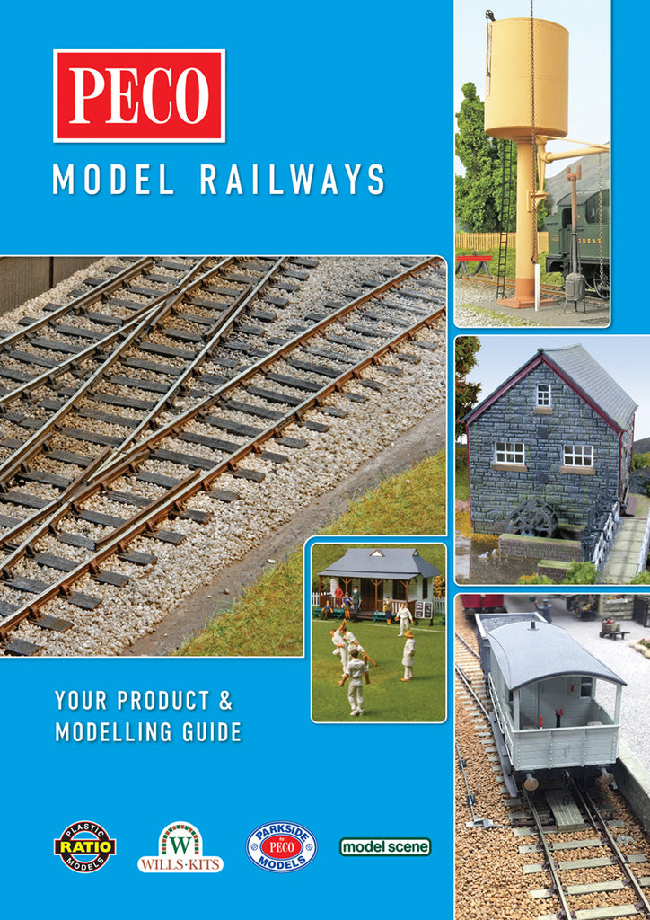 PECO 'Your Product & Modelling Guide' (NEW 2024)