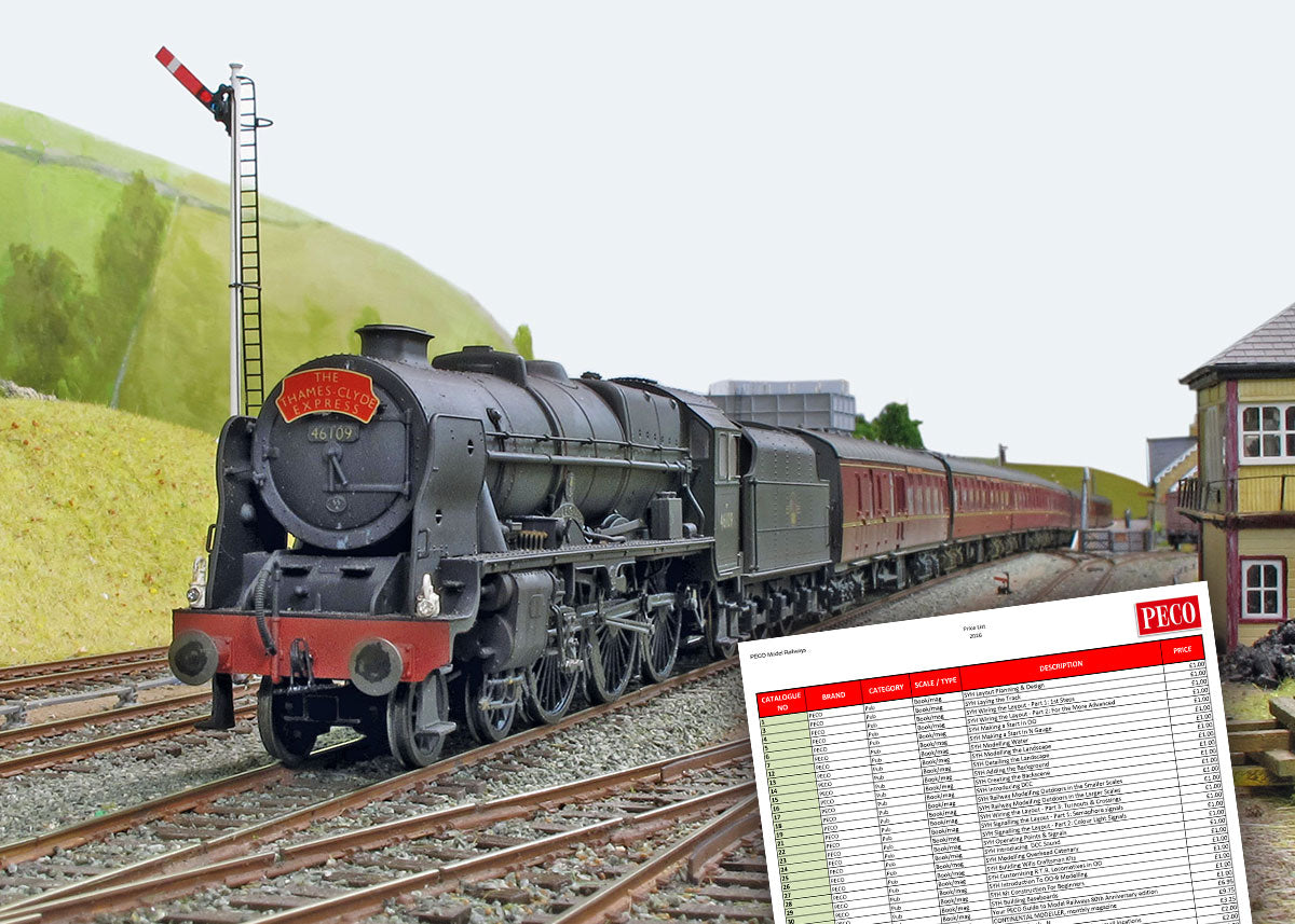 PECO Model Railways