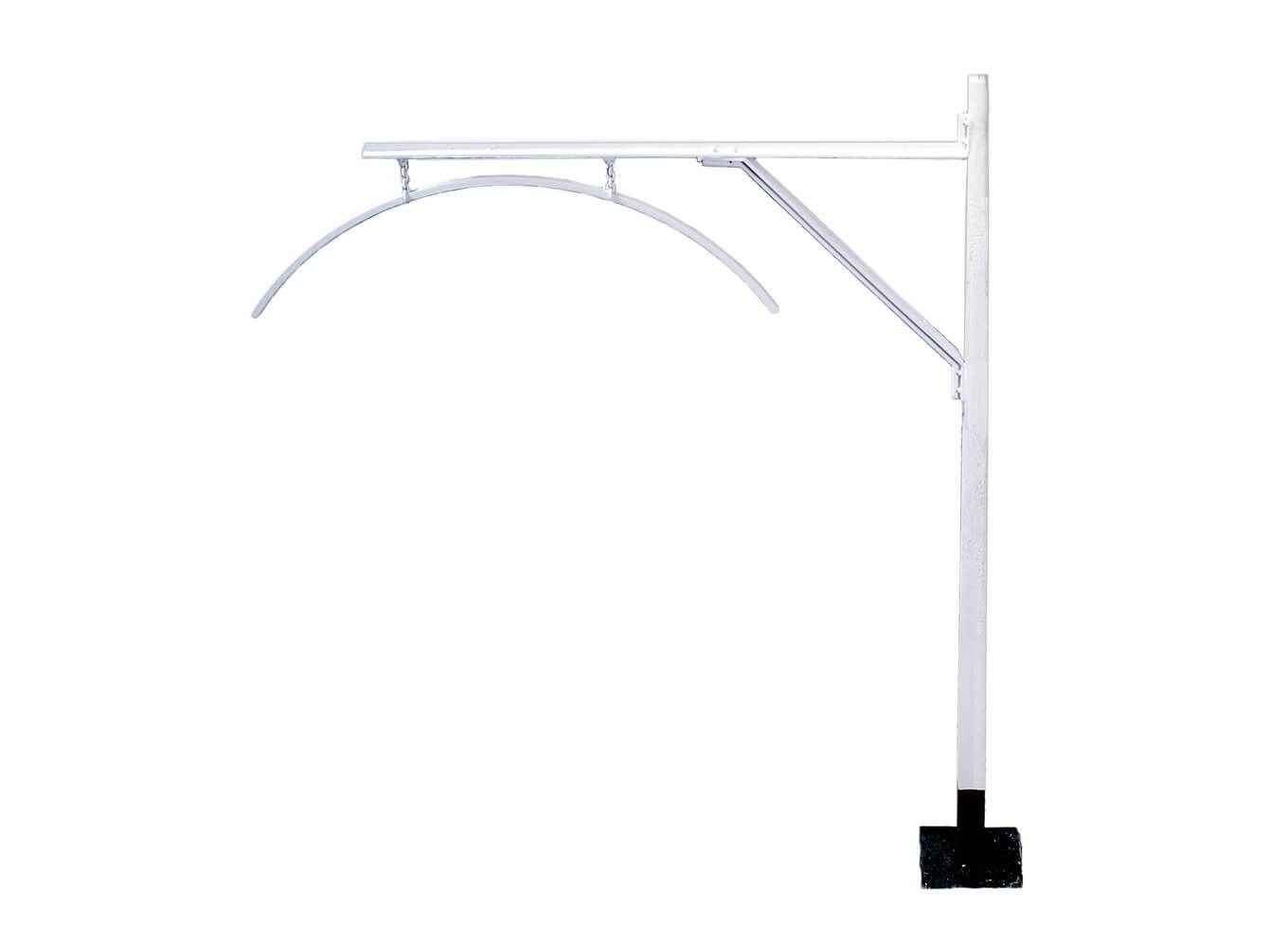 Loading Gauge