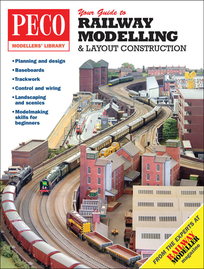 Ihr Leitfaden zum Eisenbahnmodellbau