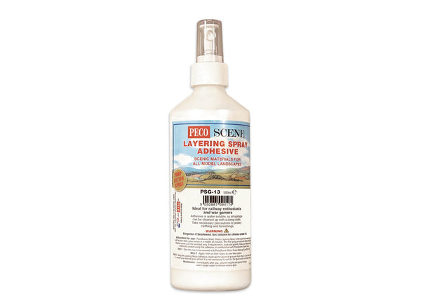 Pump Action Layering Spray