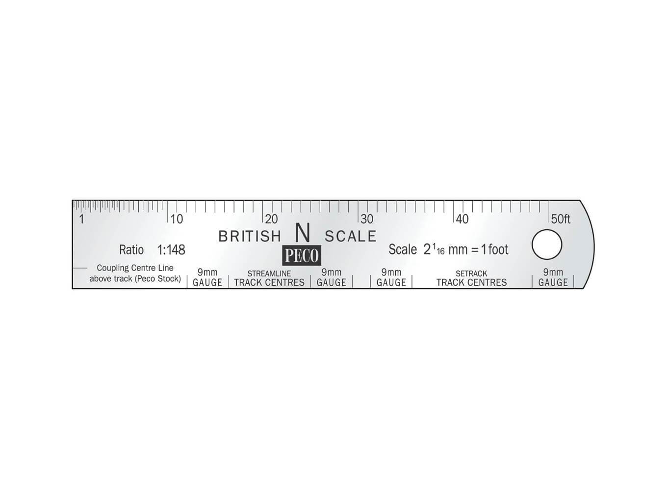 N Scale Rule