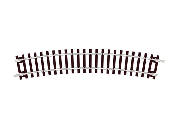 Standard Curve, 2nd Radius