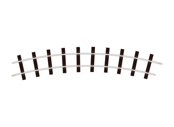 Standardkurve, 1. Radius