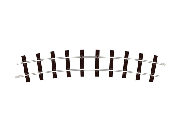 Standardkurve, 2. Radius