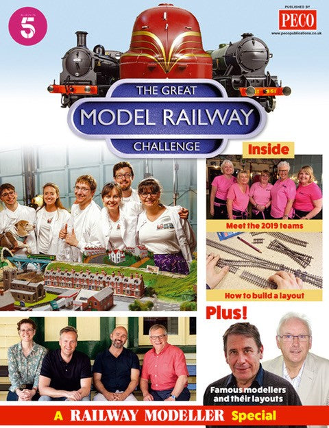 Die große Herausforderung der Modelleisenbahn