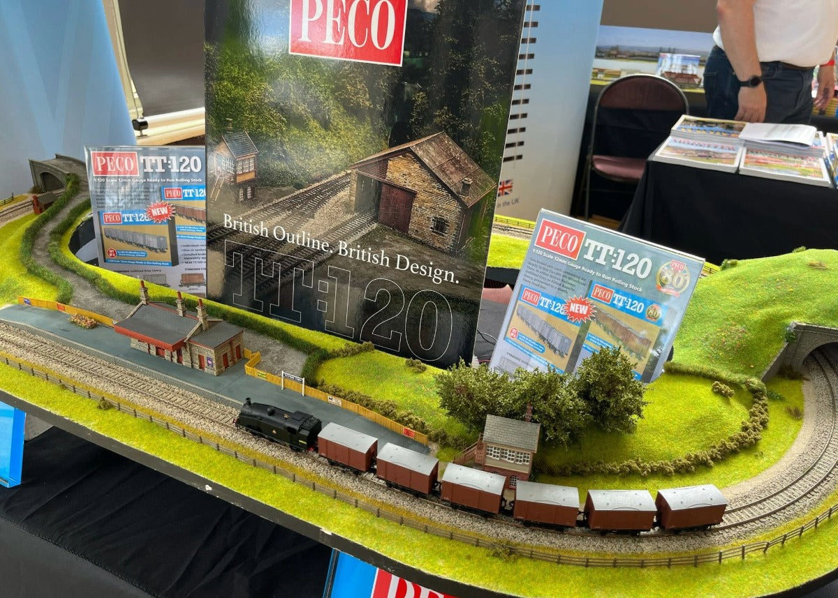 Introducing PECO News: Product Spotlights and Trade Updates
