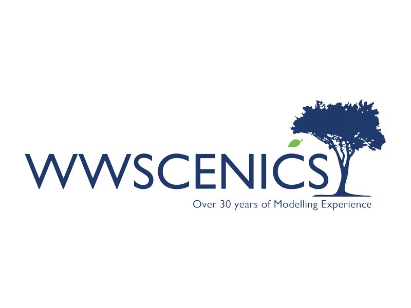 WWScenics