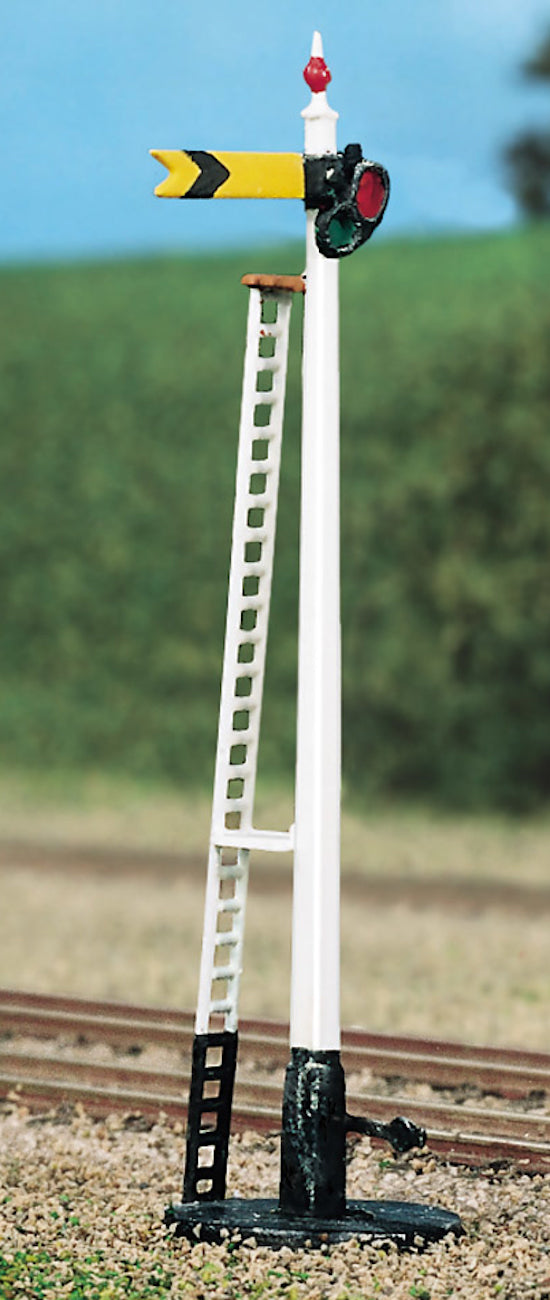 260 - RATIO - N - Home or Distant (Lower Quadrant)