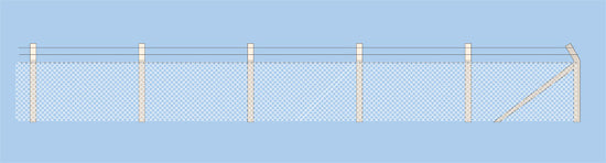436 - RATIO - OO/HO - Security Fencing