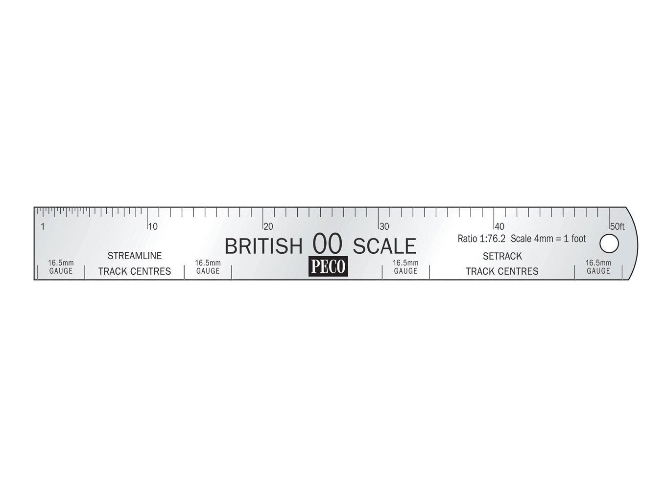 SL20 - PECO - OO/HO - Scale Rule