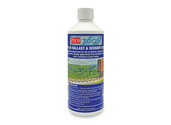 Ballast & Scenery Glue