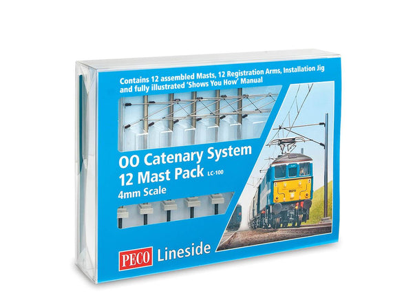 Catenary System Startup Pack