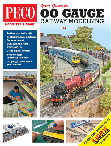 00 gauge layout online