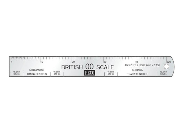 OO/HO Scale Rule