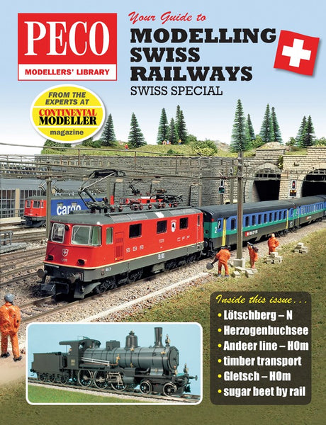 Ihr Leitfaden zur Modellierung der Schweizer Eisenbahnen